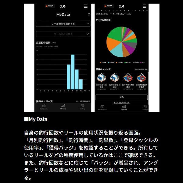 25クリスティアワカサギCRS-Cα